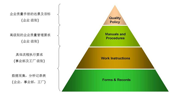 约翰迪尔（中国）投资有限公司