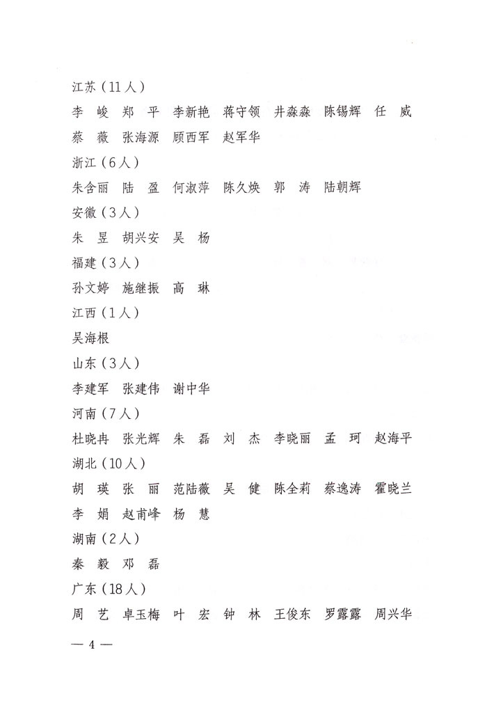 国家质量监督检验检疫总局《关于公布2006年度全国珠宝玉石质量检验师执业资格考试合格人员名单的通知》