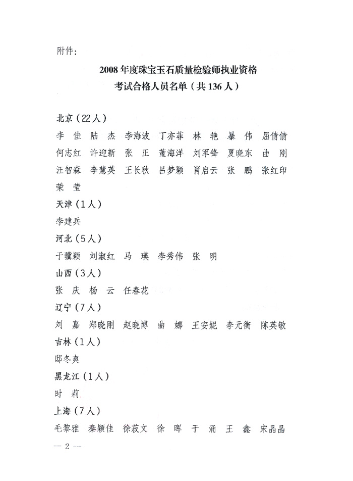 国家质量监督检验检疫总局《关于公布2008年度珠宝玉石质量检验师执业资格考试合格人员名单的通知》