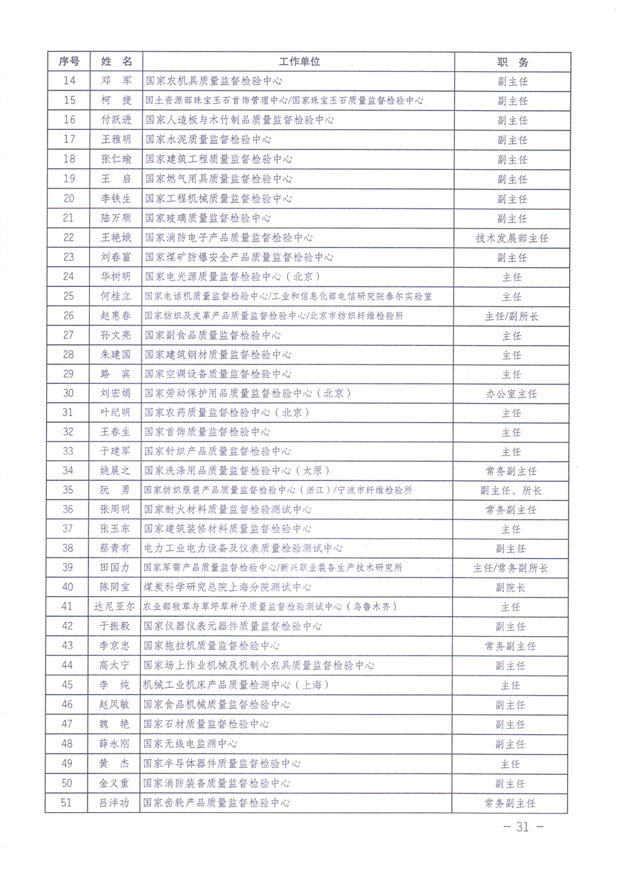 关于修正印发《中国质量检验协会企业团体会员单位服务指南》的通知