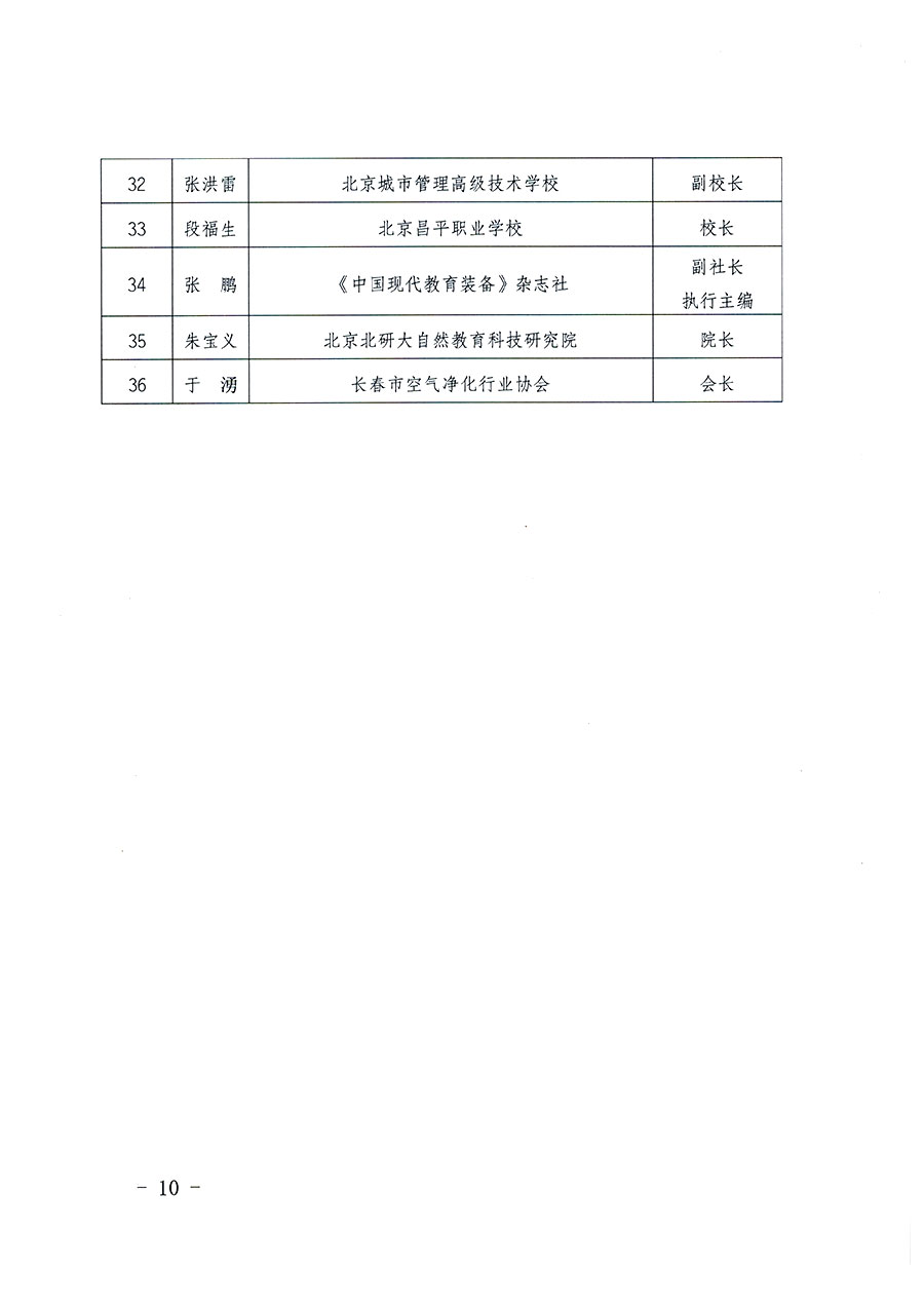 中国质量检验协会关于教育装备专业委员会成立大会暨第一次会员代表大会和第一届理事会相关表决结果的公告(中检办发〔2022〕133号)