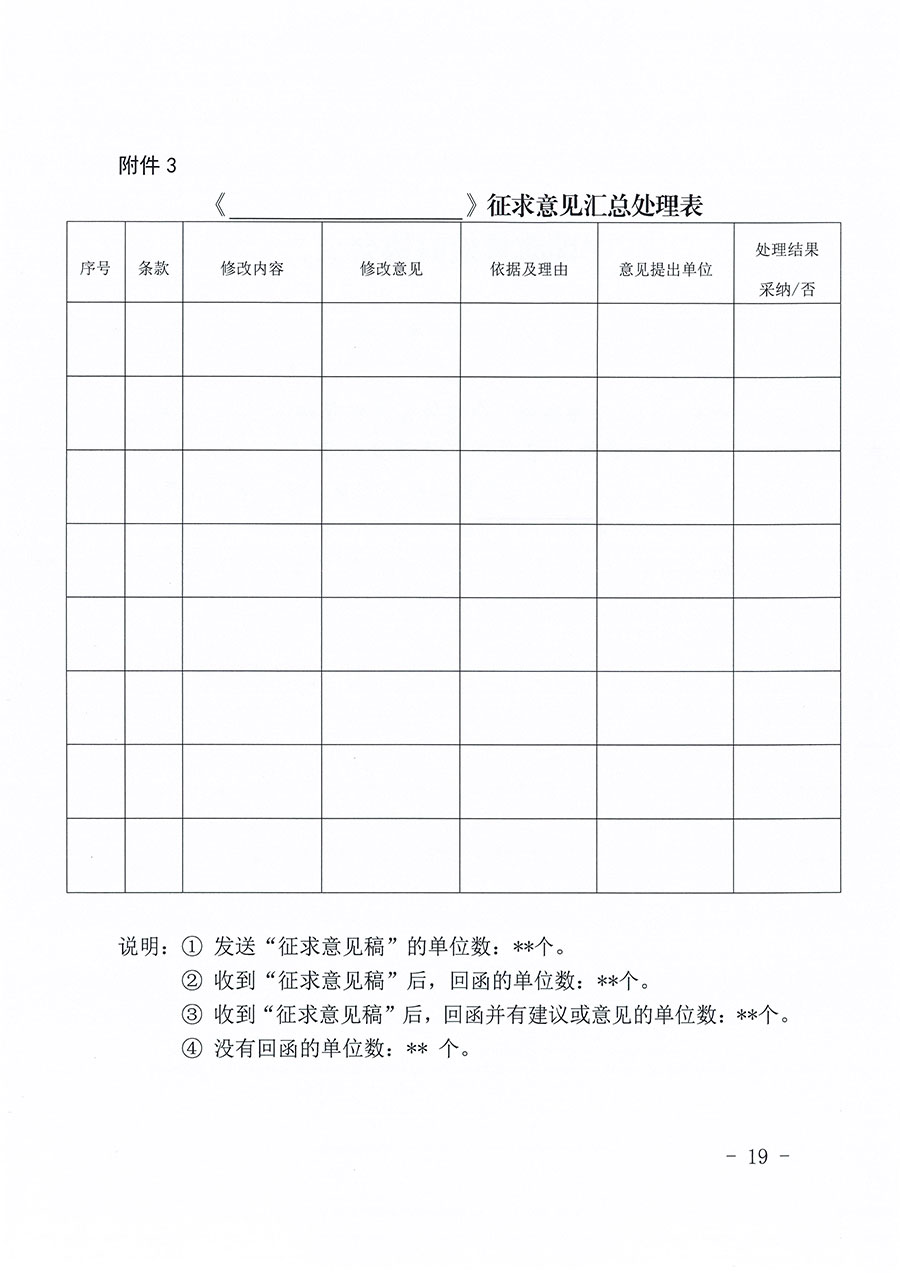 中国质量检验协会关于印发《中国质量检验协会团体标准管理办法》的通知(中检办发〔2024〕17号)