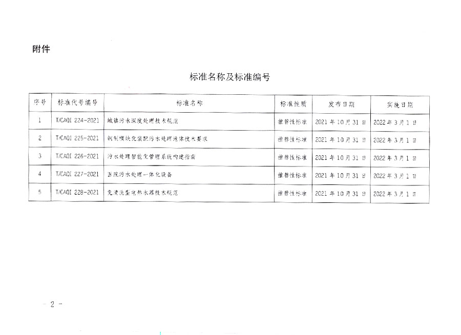 中国质量检验协会公告（2021年19号）