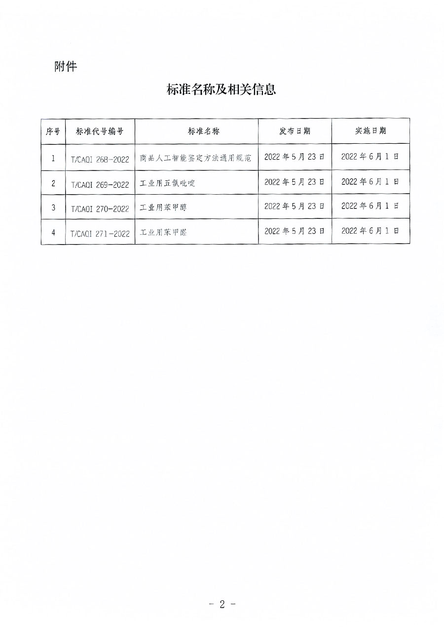 中国质量检验协会公告（2022年10号）