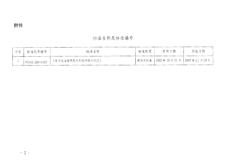 中国质量检验协会公告（2022年15号）