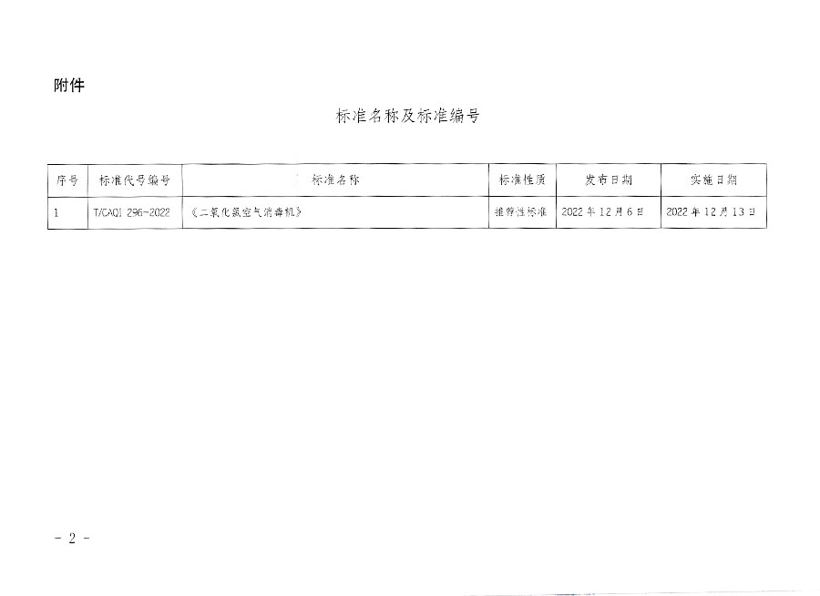 中国质量检验协会公告（2022年19号）