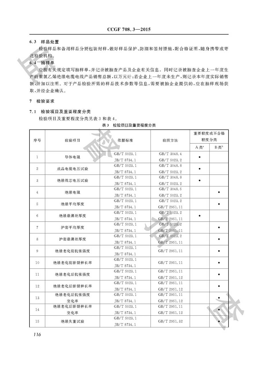 聚氯乙烯绝缘电缆电线产品质量监督抽查实施规范