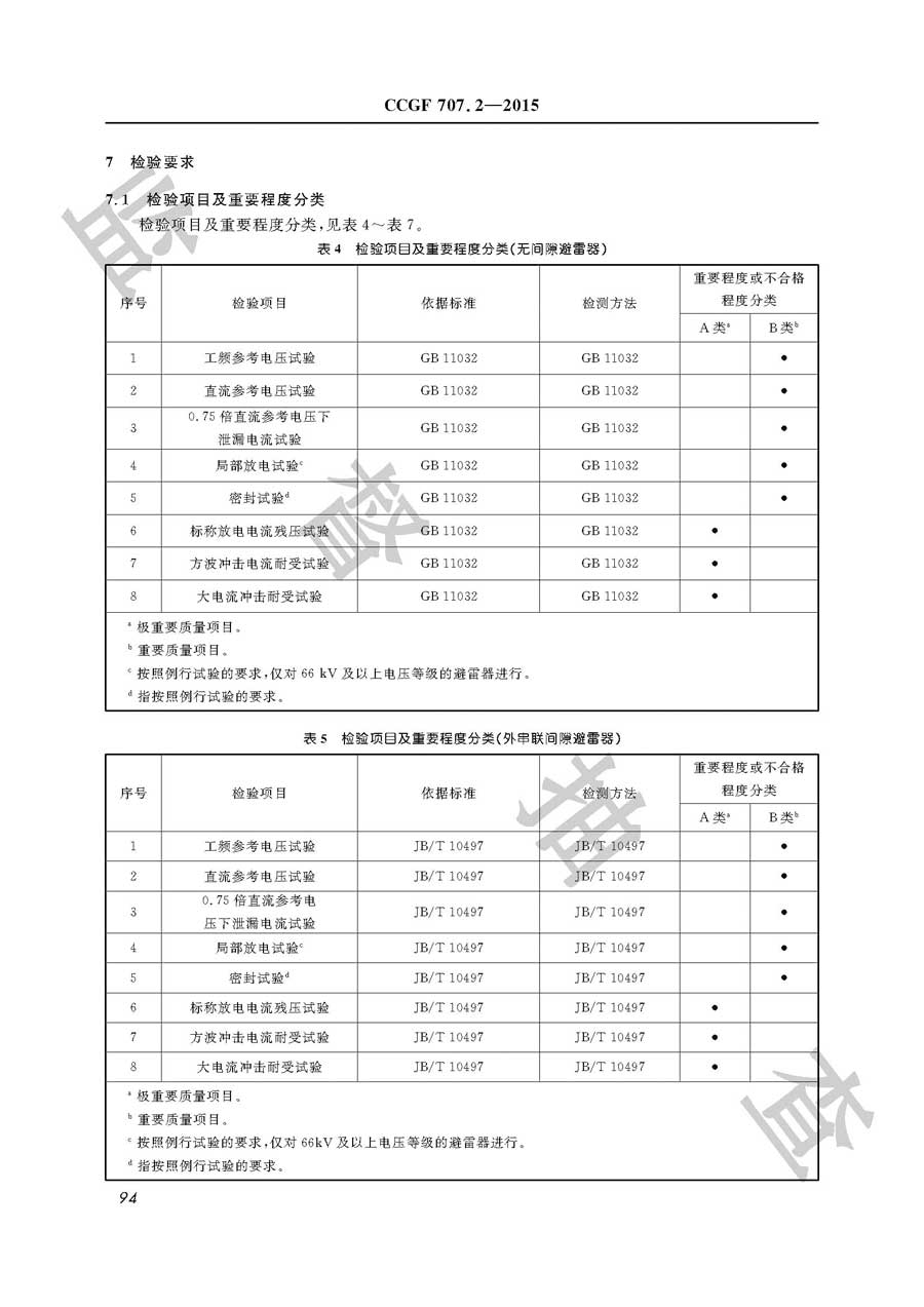 避雷器产品质量监督抽查实施规范