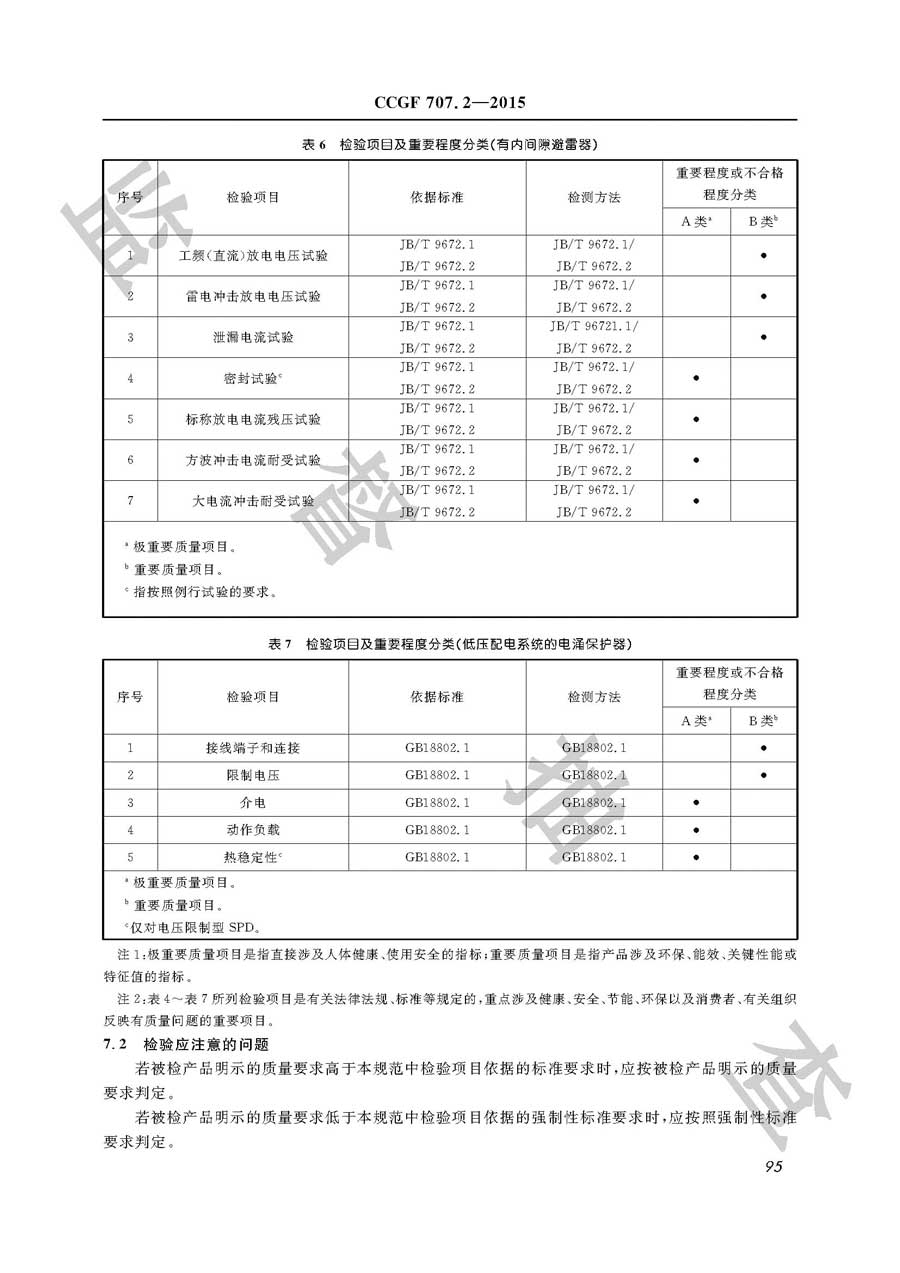 避雷器产品质量监督抽查实施规范