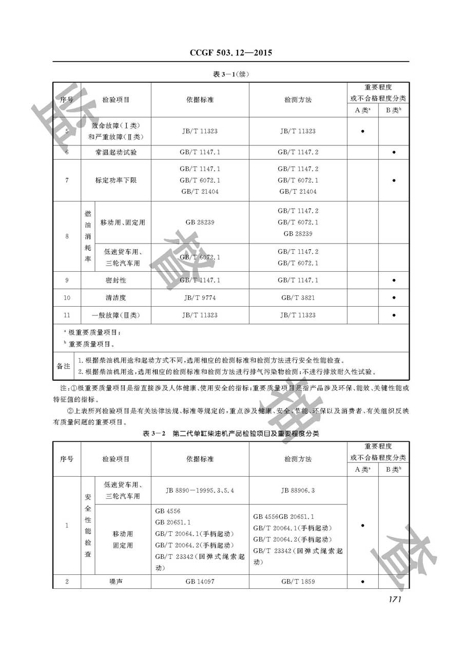 柴油机产品质量监督抽查实施规范