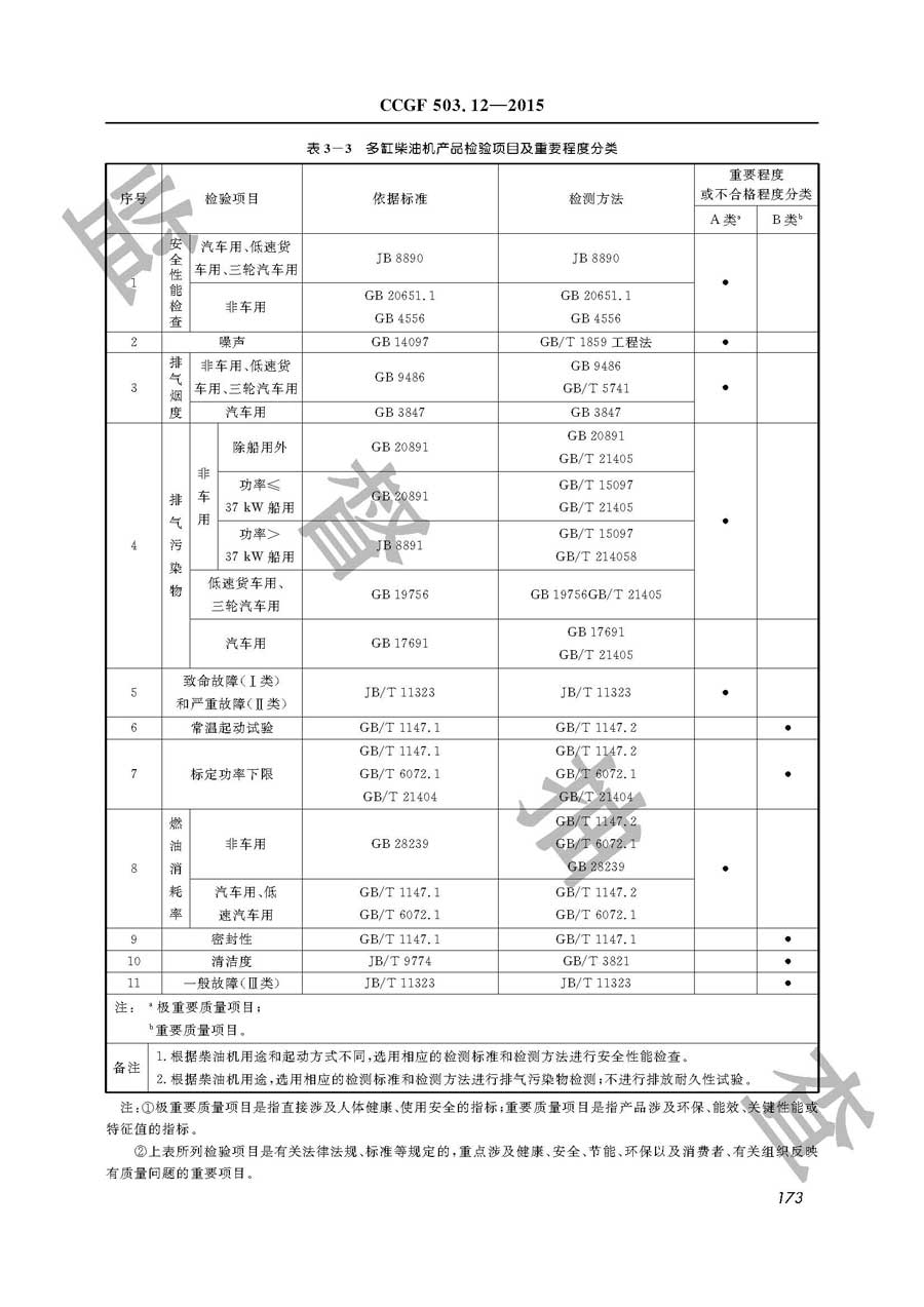 柴油机产品质量监督抽查实施规范