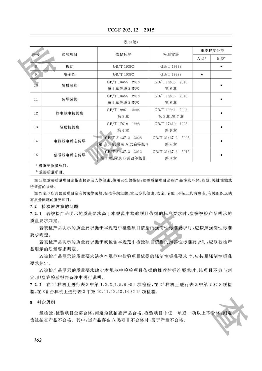 车载卫星导航设备产品质量监督抽查实施规范