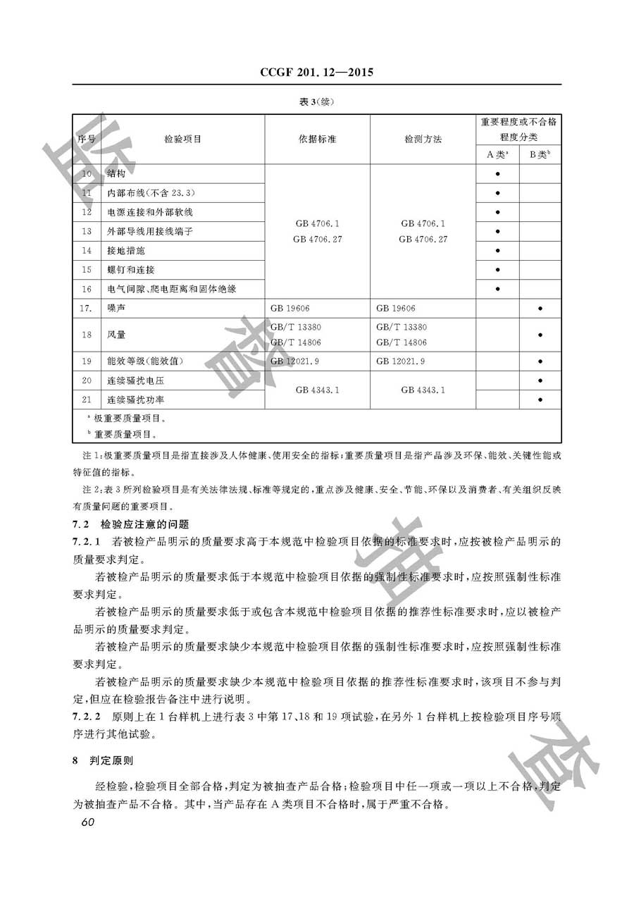 电风扇产品质量监督抽查实施规范