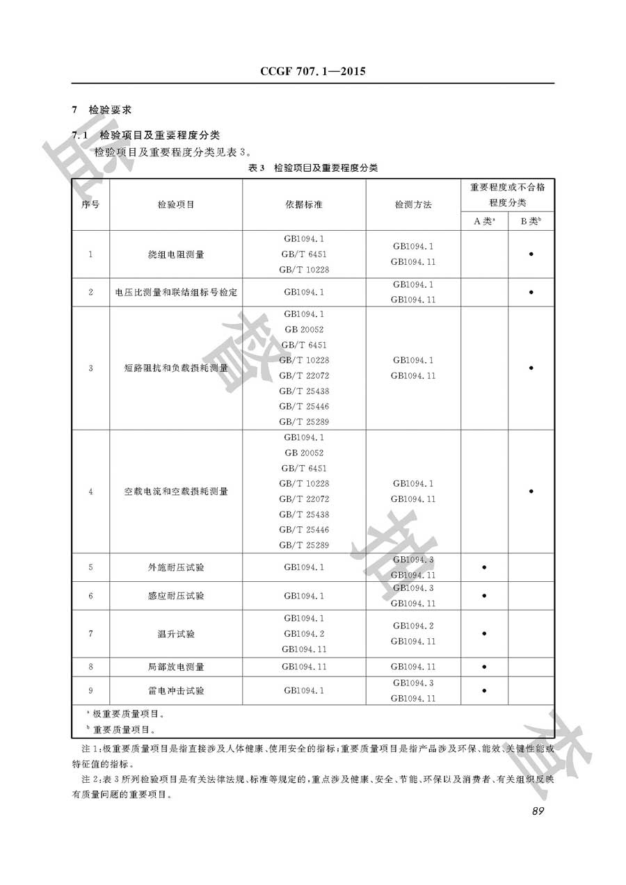 电力变压器产品质量监督抽查实施规范