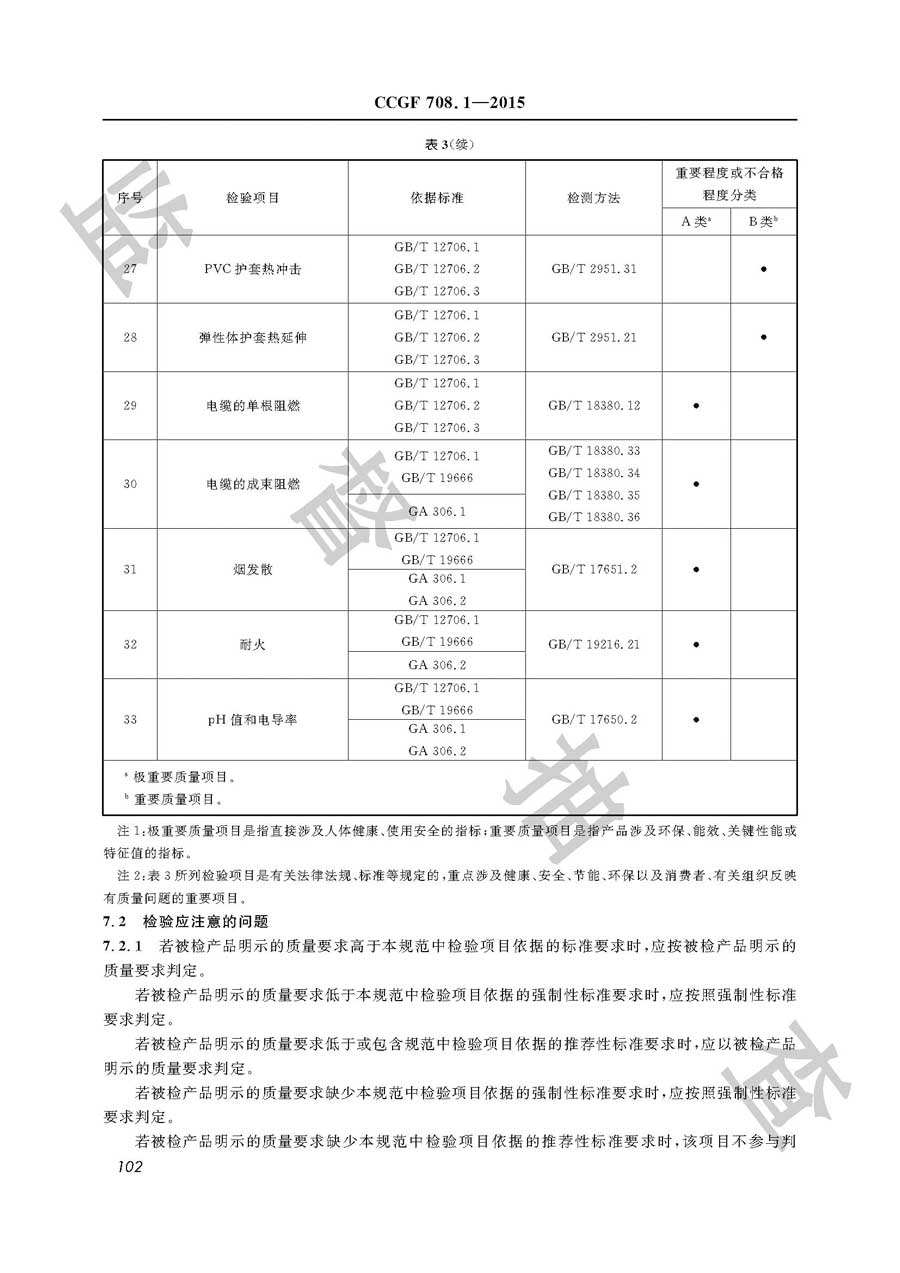 电力电缆产品质量监督抽查实施规范