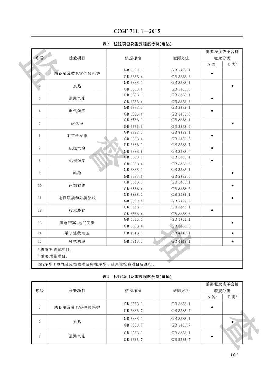 电钻、电锤产品质量监督抽查实施规范