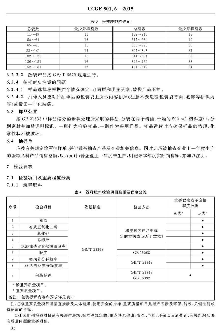 缓释肥料产品质量监督抽查实施规范