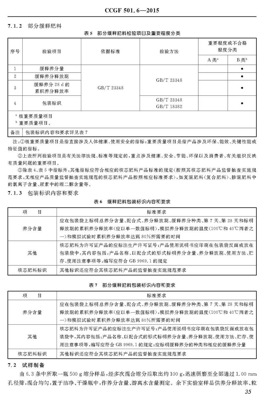 缓释肥料产品质量监督抽查实施规范