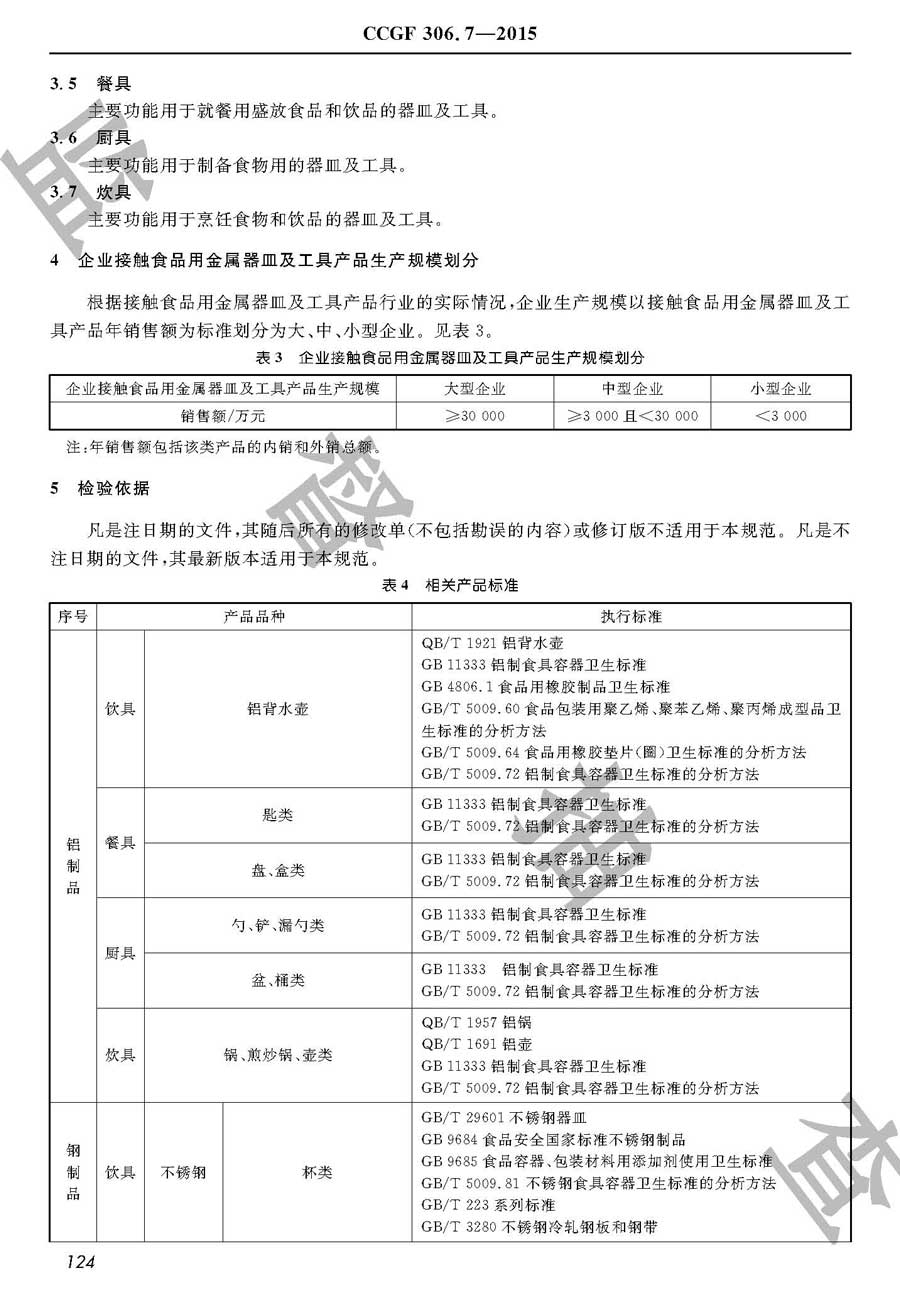 接触食品用金属器皿及工具产品质量监督抽查实施规范