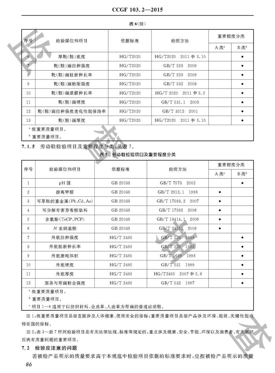 胶鞋产品质量监督抽查实施规范