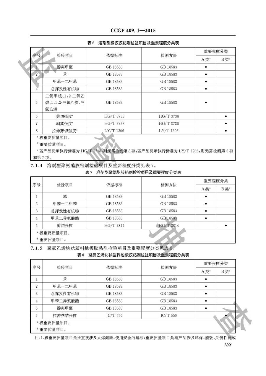 建筑装饰装修用胶黏剂产品质量监督抽查实施规范