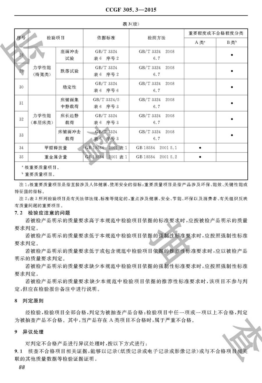 木家具产品质量监督抽查实施规范