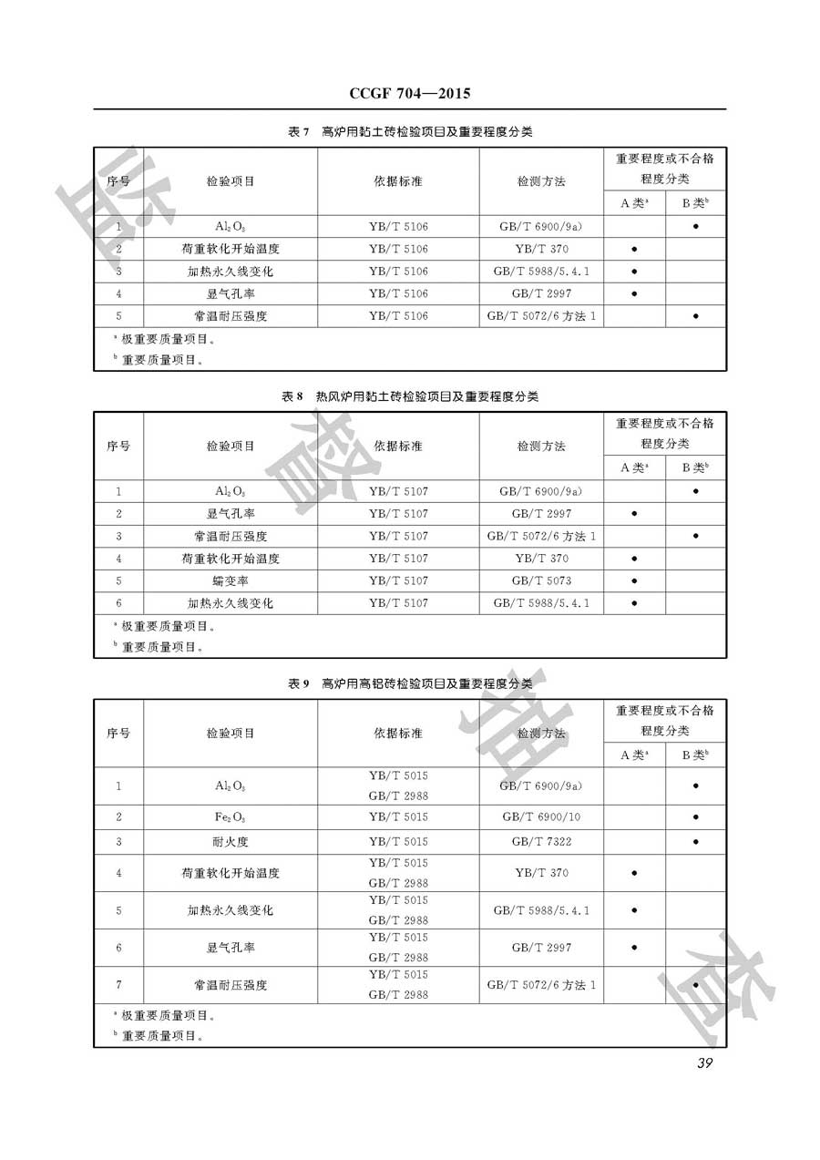 耐火材料产品质量监督抽查实施规范