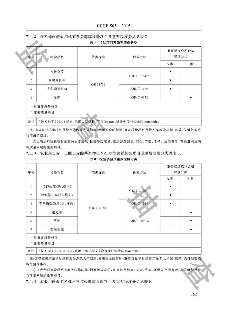 农用薄膜产品质量监督抽查实施规范