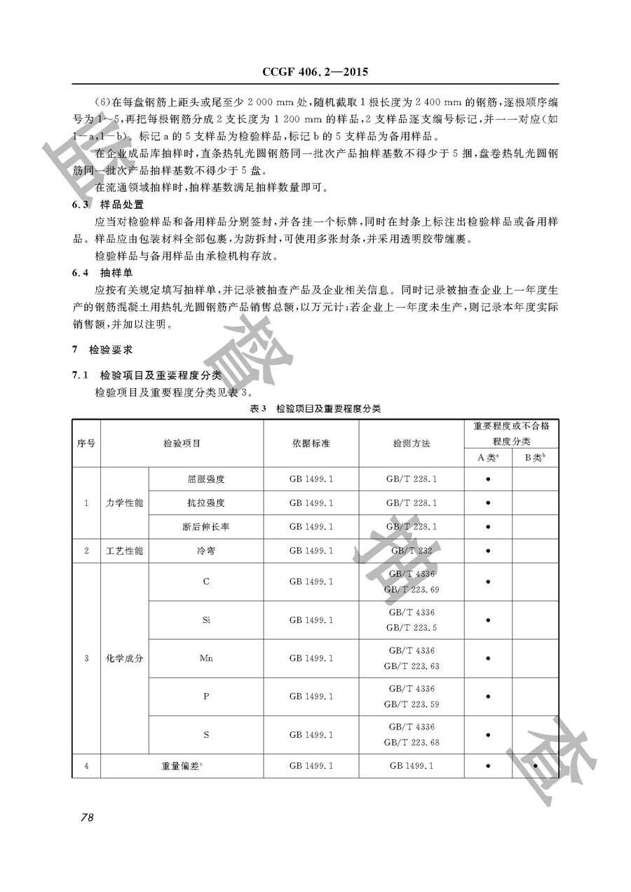 热轧光圆钢筋产品质量监督抽查实施规范