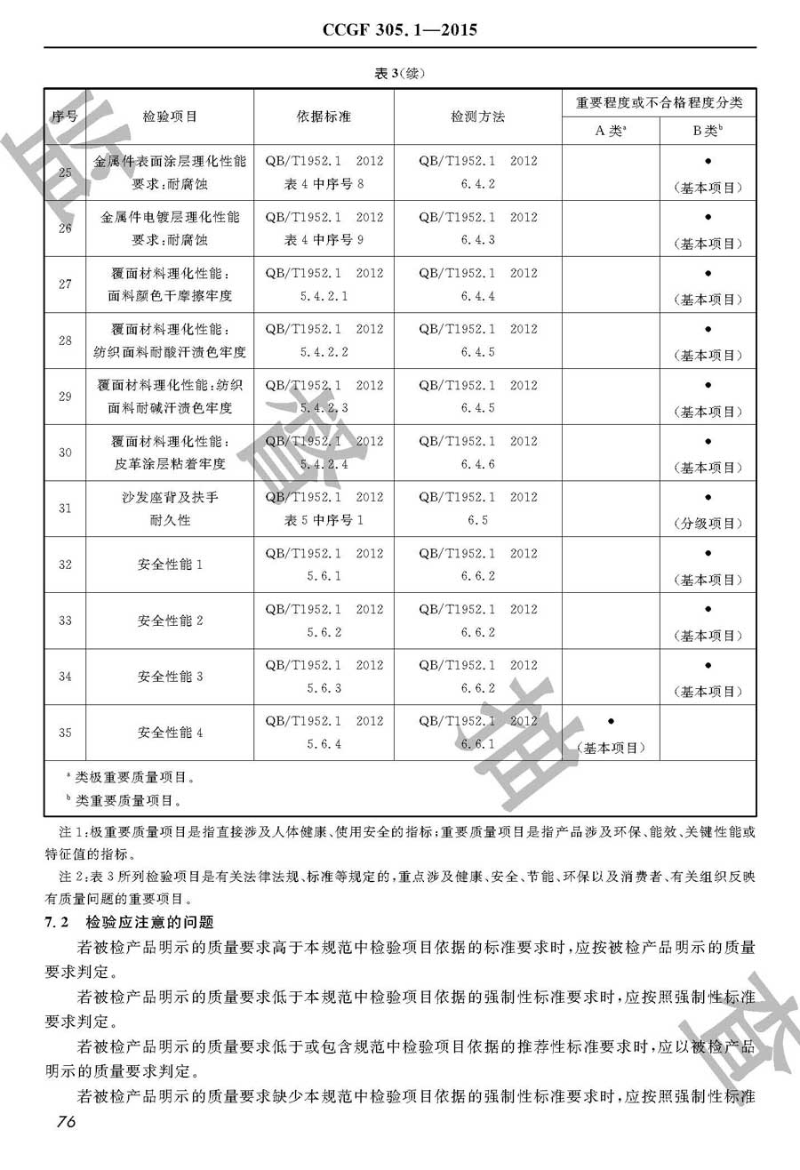 沙发产品质量监督抽查实施规范