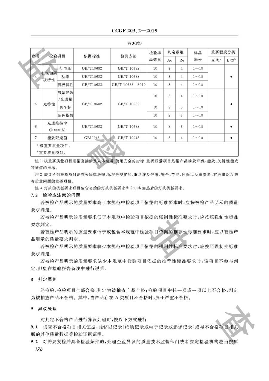 双端荧光灯产品质量监督抽查实施规范