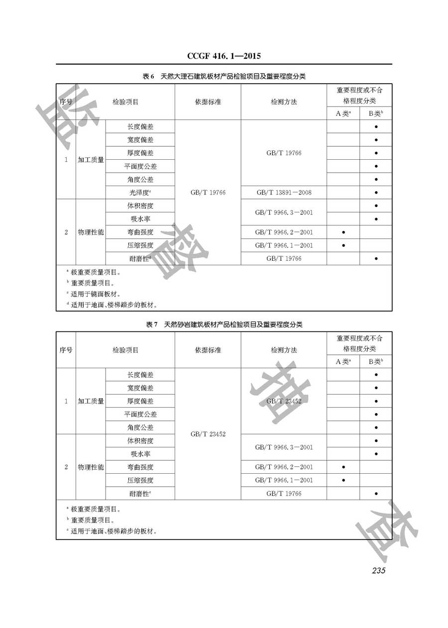 天然石材产品质量监督抽查实施规范