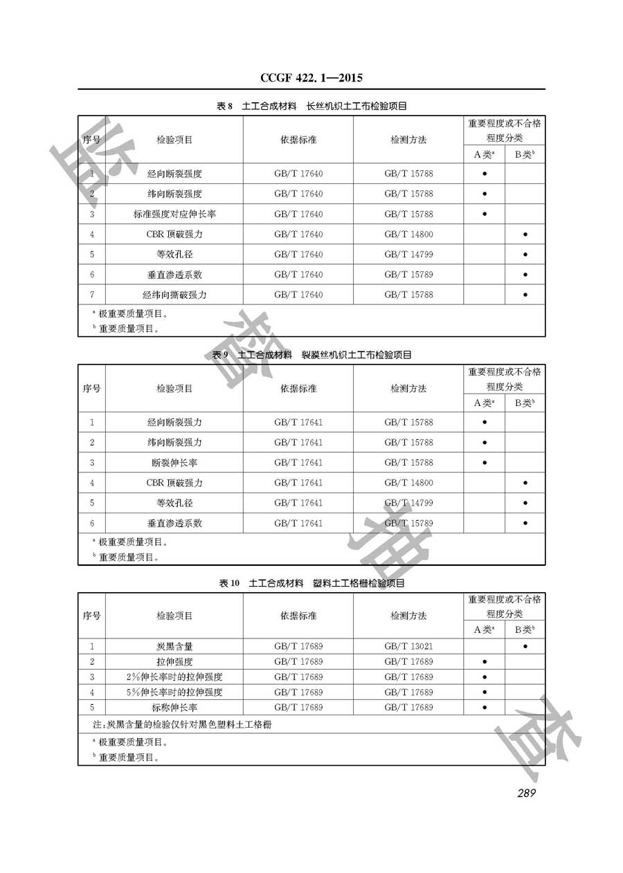 土工合成材料产品质量监督抽查实施规范