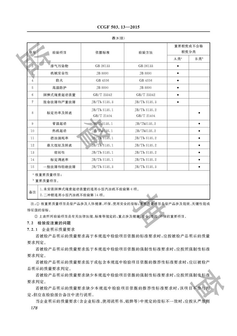 通用小型汽油机产品质量监督抽查实施规范