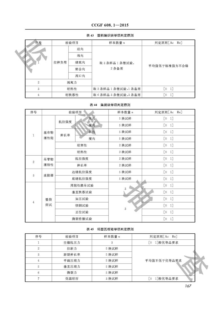 危险化学品包装物产品质量监督抽查实施规范