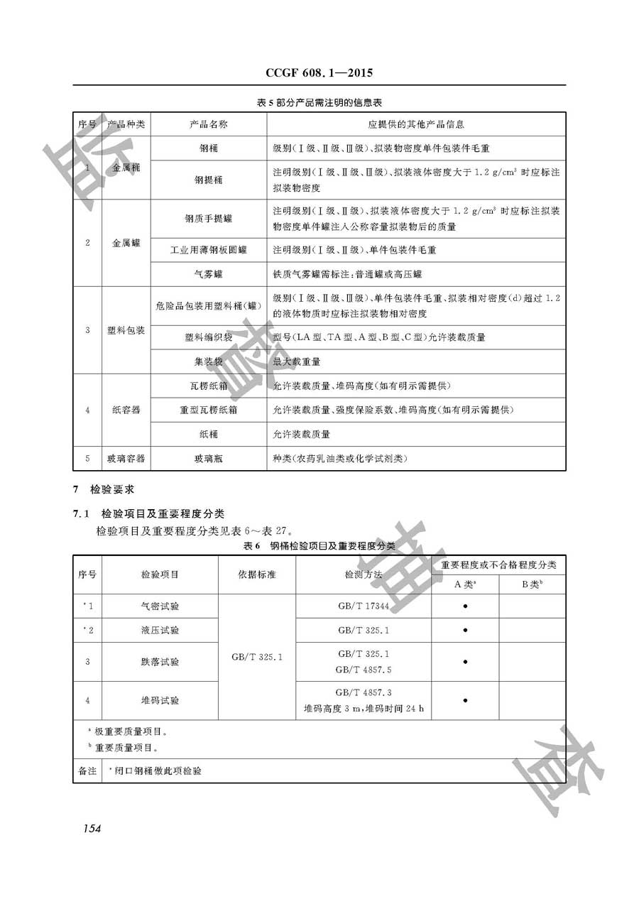 危险化学品包装物产品质量监督抽查实施规范