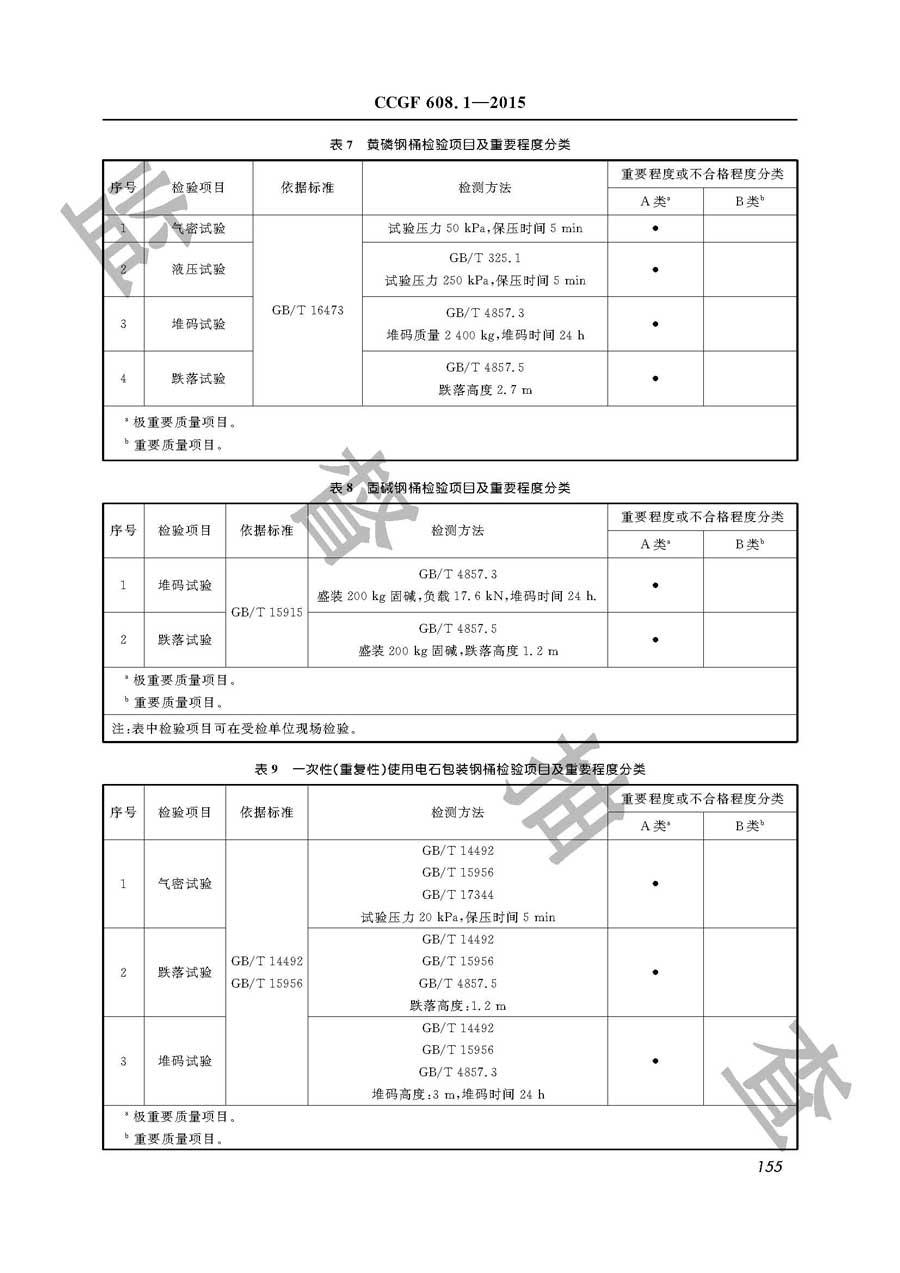 危险化学品包装物产品质量监督抽查实施规范