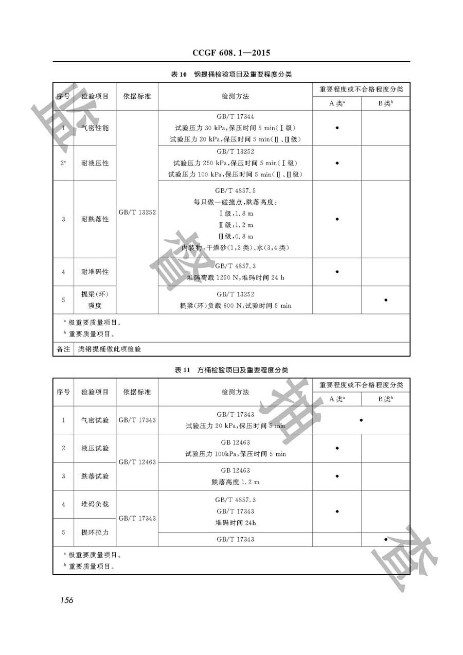 危险化学品包装物产品质量监督抽查实施规范