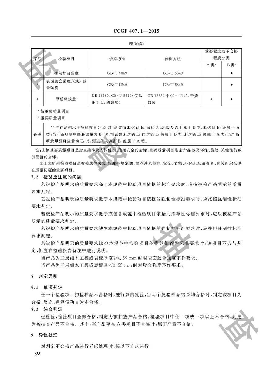 细木工板产品质量监督抽查实施规范