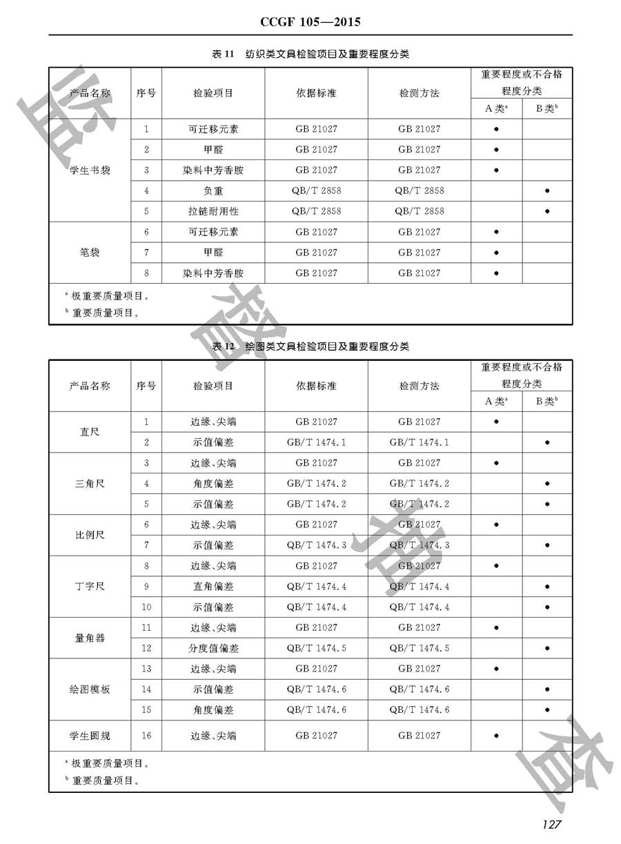 学生用品产品质量监督抽查实施规范