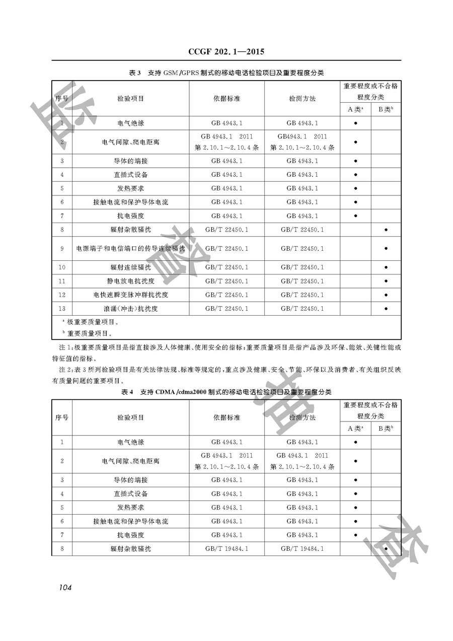 移动电话产品质量监督抽查实施规范