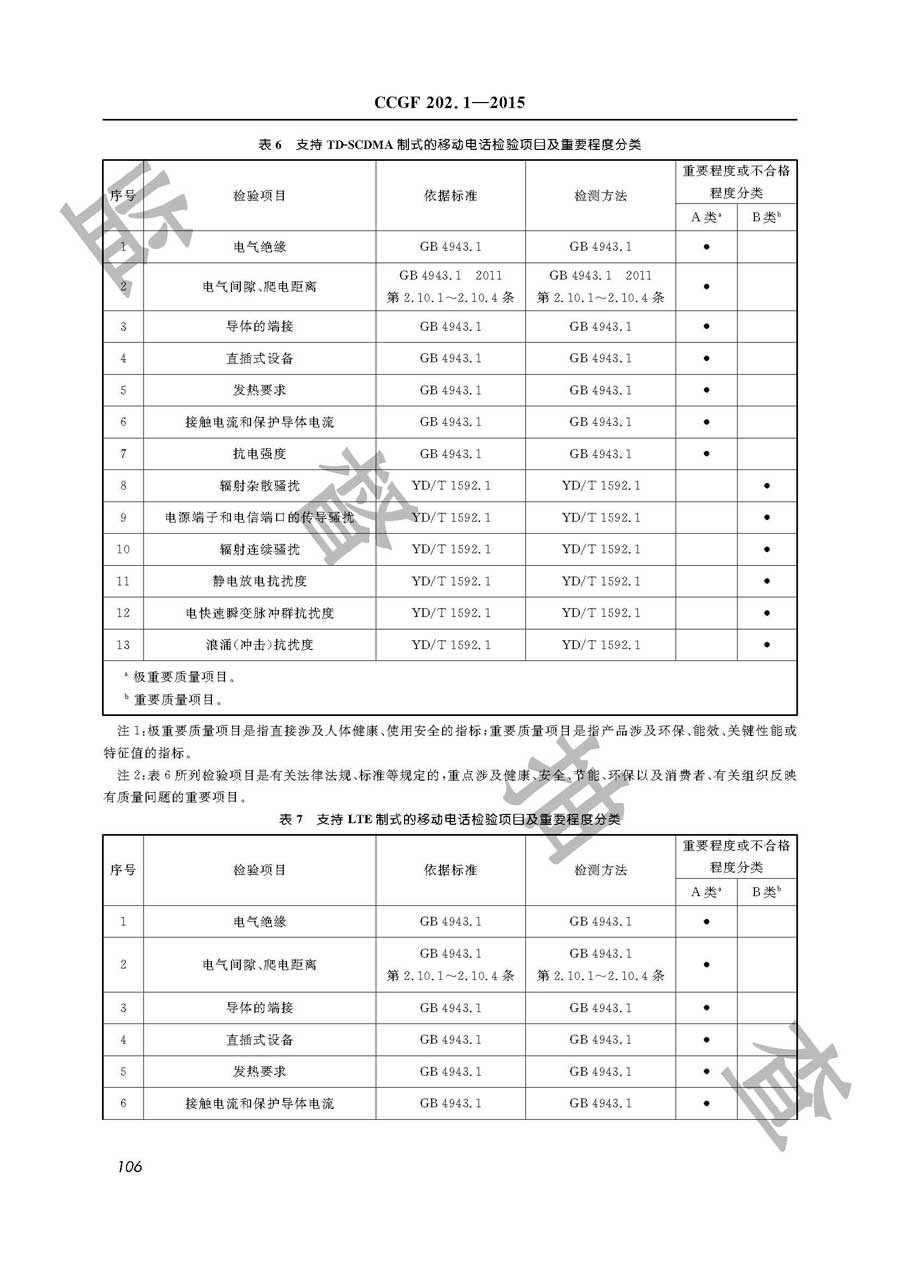 移动电话产品质量监督抽查实施规范