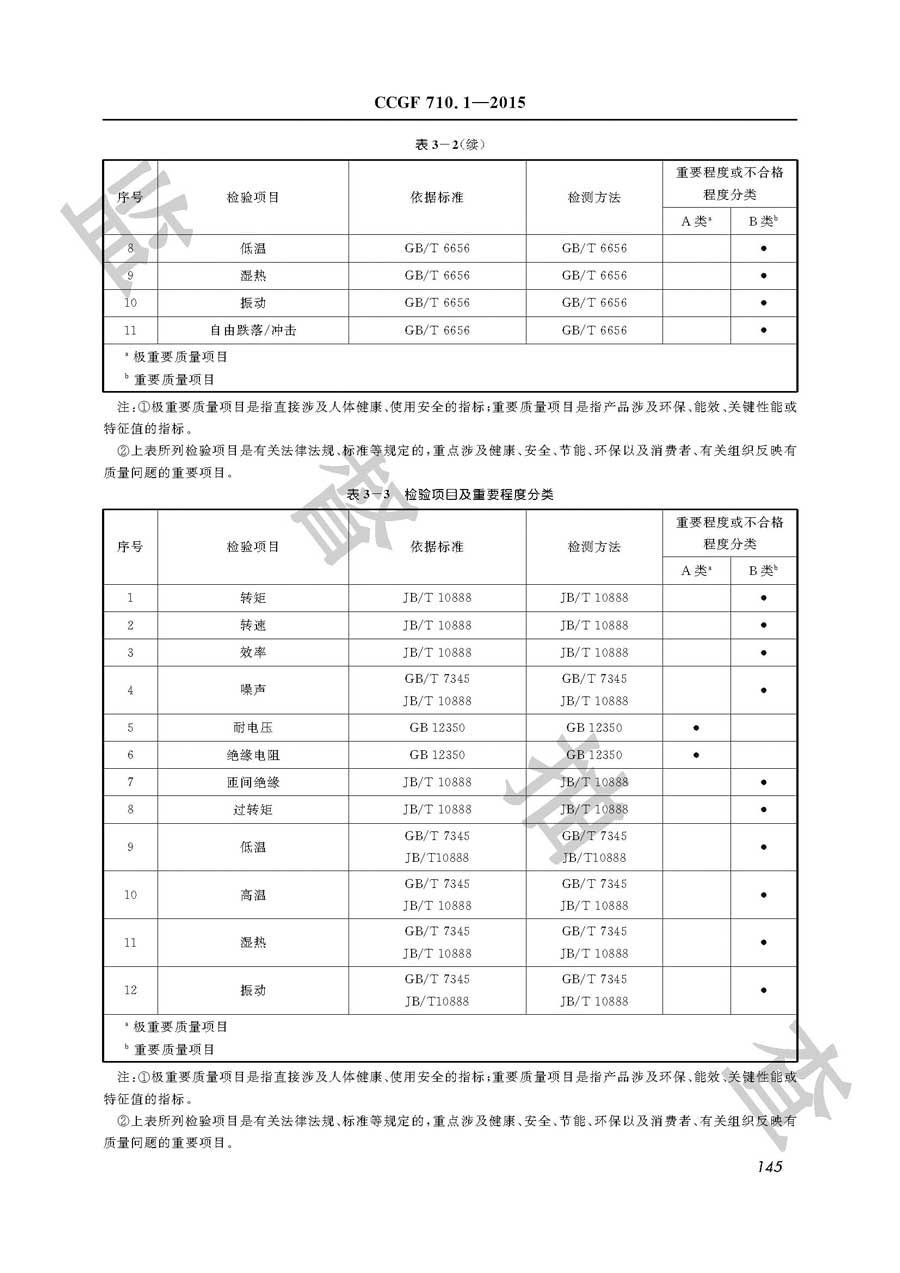 永磁直流电动机产品质量监督抽查实施规范