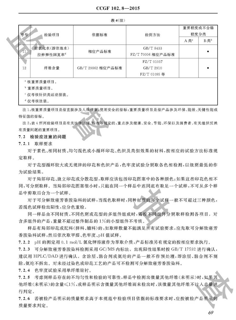 运动服装产品质量监督抽查实施规范