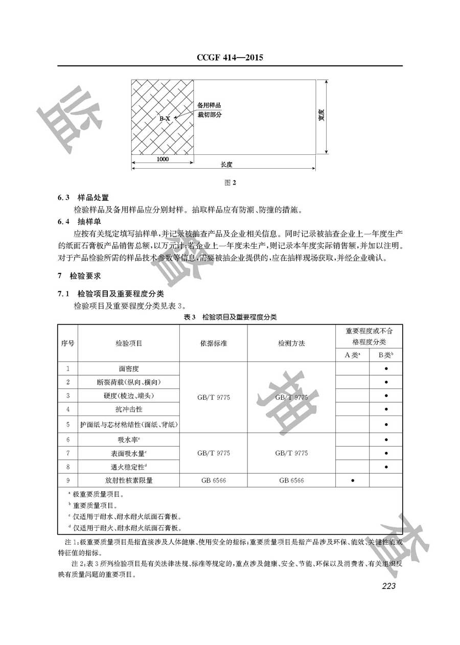 纸面石膏板产品质量监督抽查实施规范