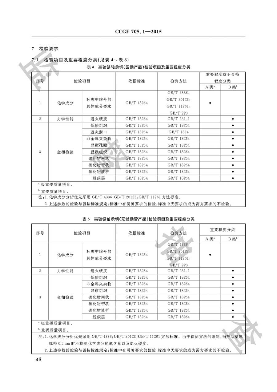 轴承钢材产品质量监督抽查实施规范